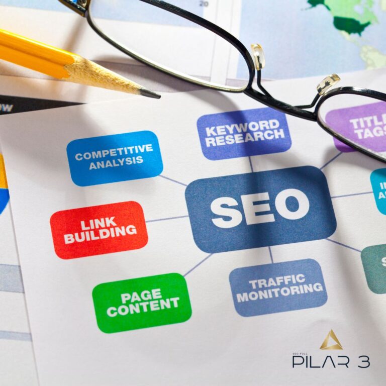 Empresa Especializada em SEO